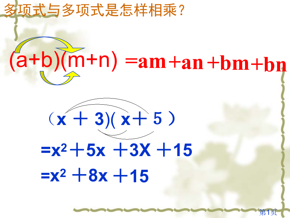 15.2.1平方差公式.-省名师优质课赛课获奖课件市赛课一等奖课件