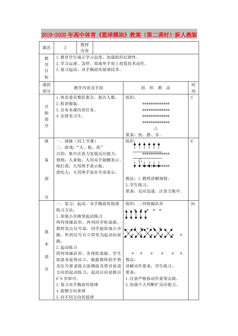 2019-2020年高中体育《篮球模块》教案（第二课时）新人教版