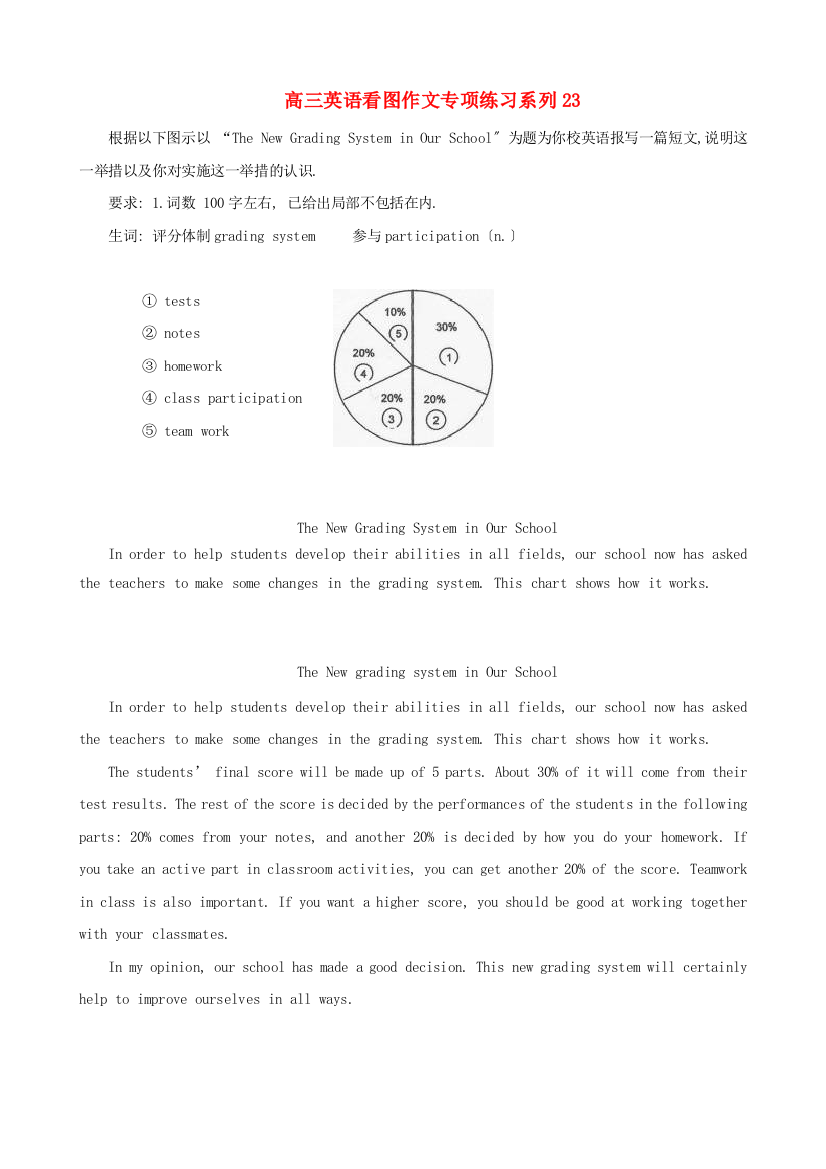 （整理版高中英语）高三英语看图作文专项练习系列23