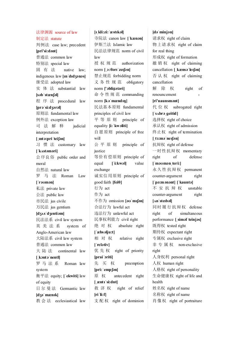 法学考研必备——法律英语单词汇总(附音标)