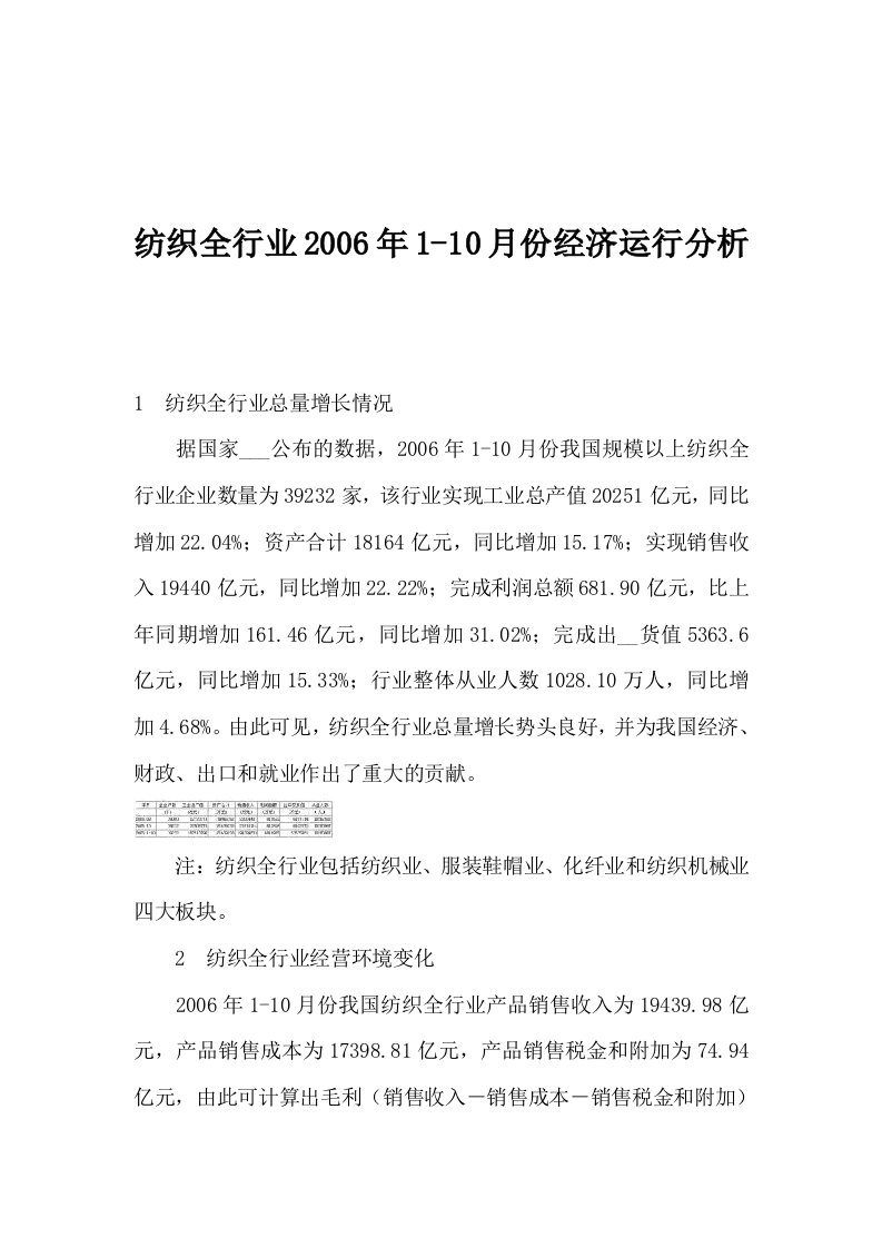 【经管励志】纺织全行业2006年1-10月份经济运行分析