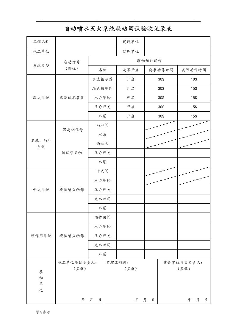 自动喷水灭火系统联动调试验收记录表