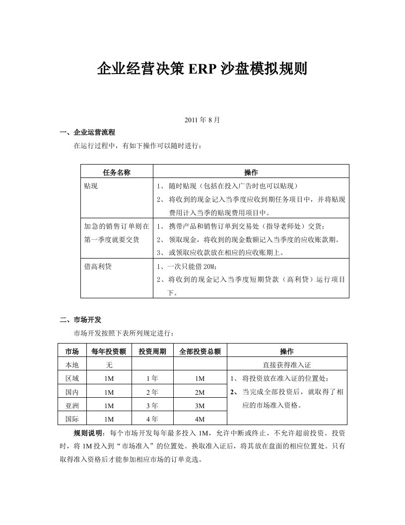 企业经营决策ERP沙盘模拟规则