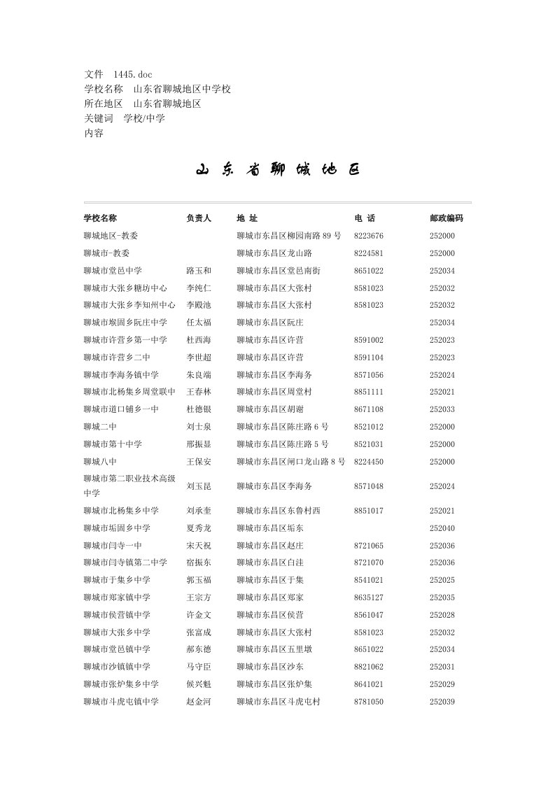 学校名称