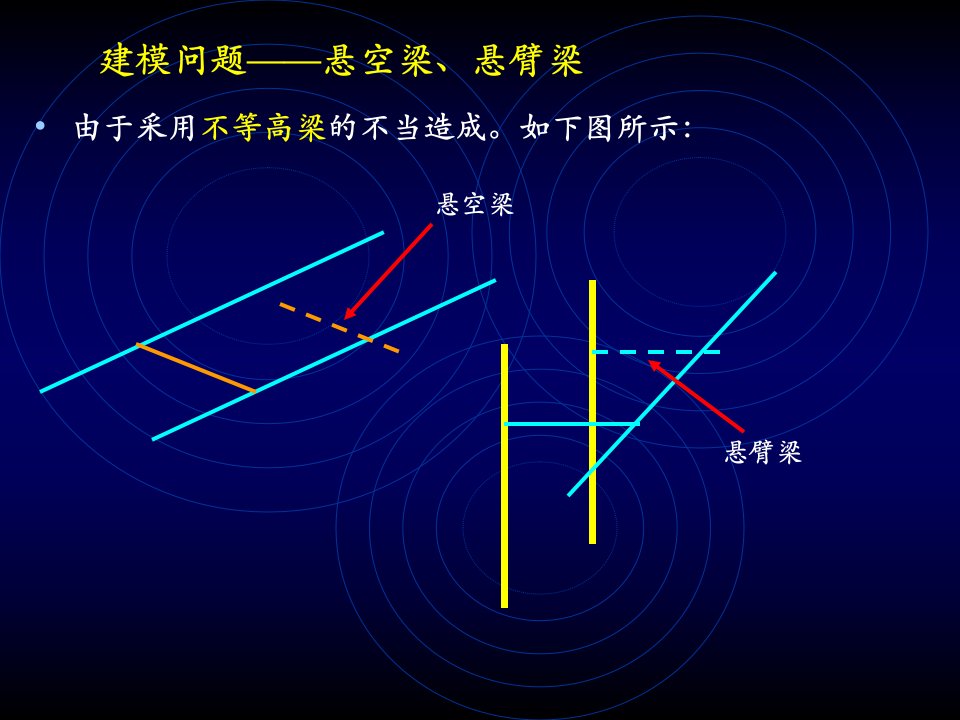 PKPM常见问题