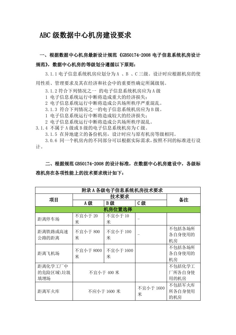 ABC级数据中心机房建设要求