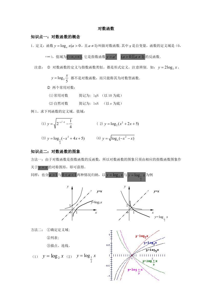 对数函数知识点总结