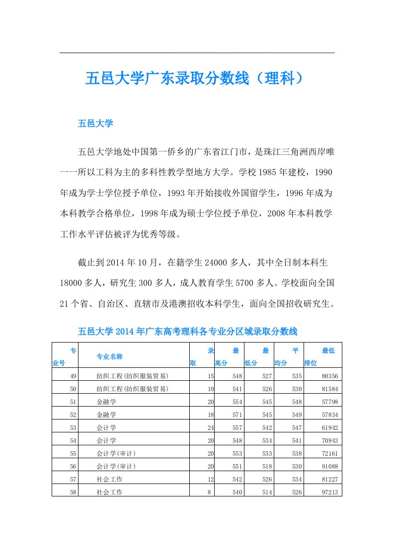 五邑大学广东录取分数线（理科）