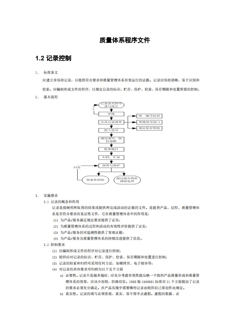 《程序文件编写格式》.pdf