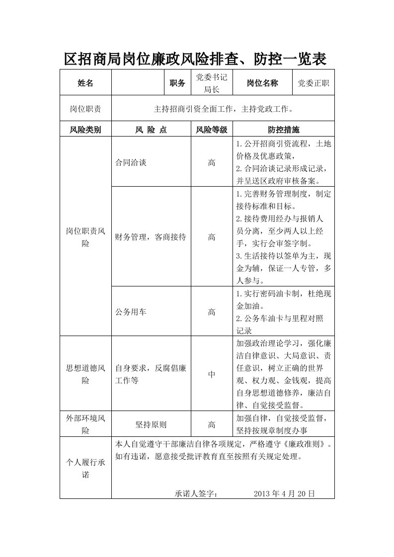 区招商局岗位廉政风险排查