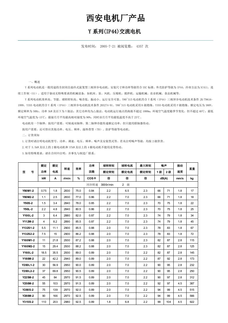 精选电机厂产品