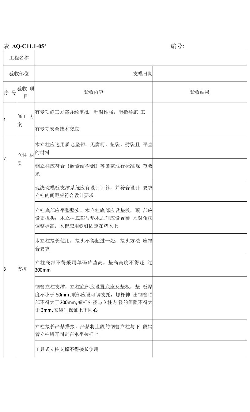 11.1.5模板工程验收表