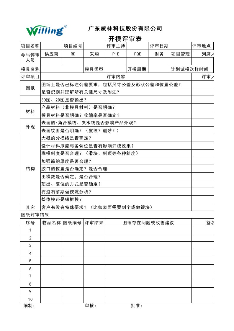 45、开模评审表-项目