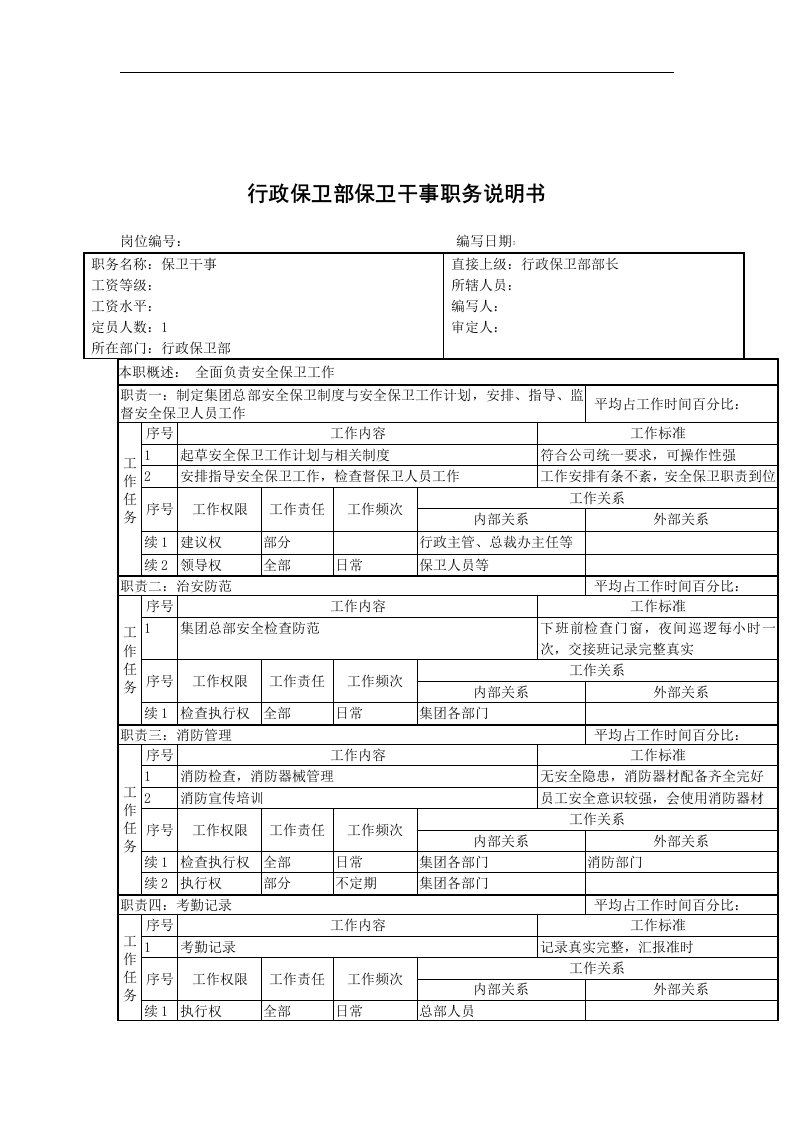 行政保卫部保卫干事职务说明书