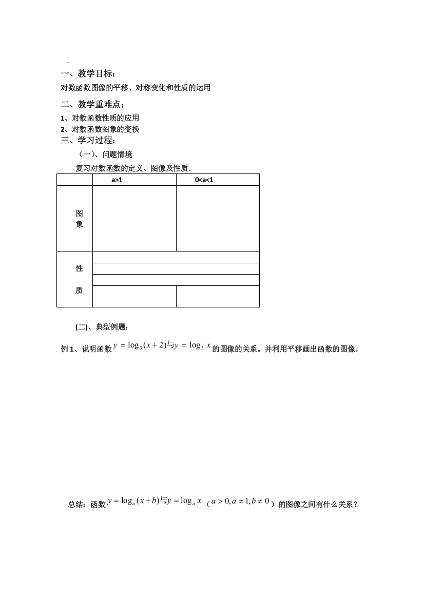 江苏省徐州市贾汪区建平中学高一数学《对数函数》学案2