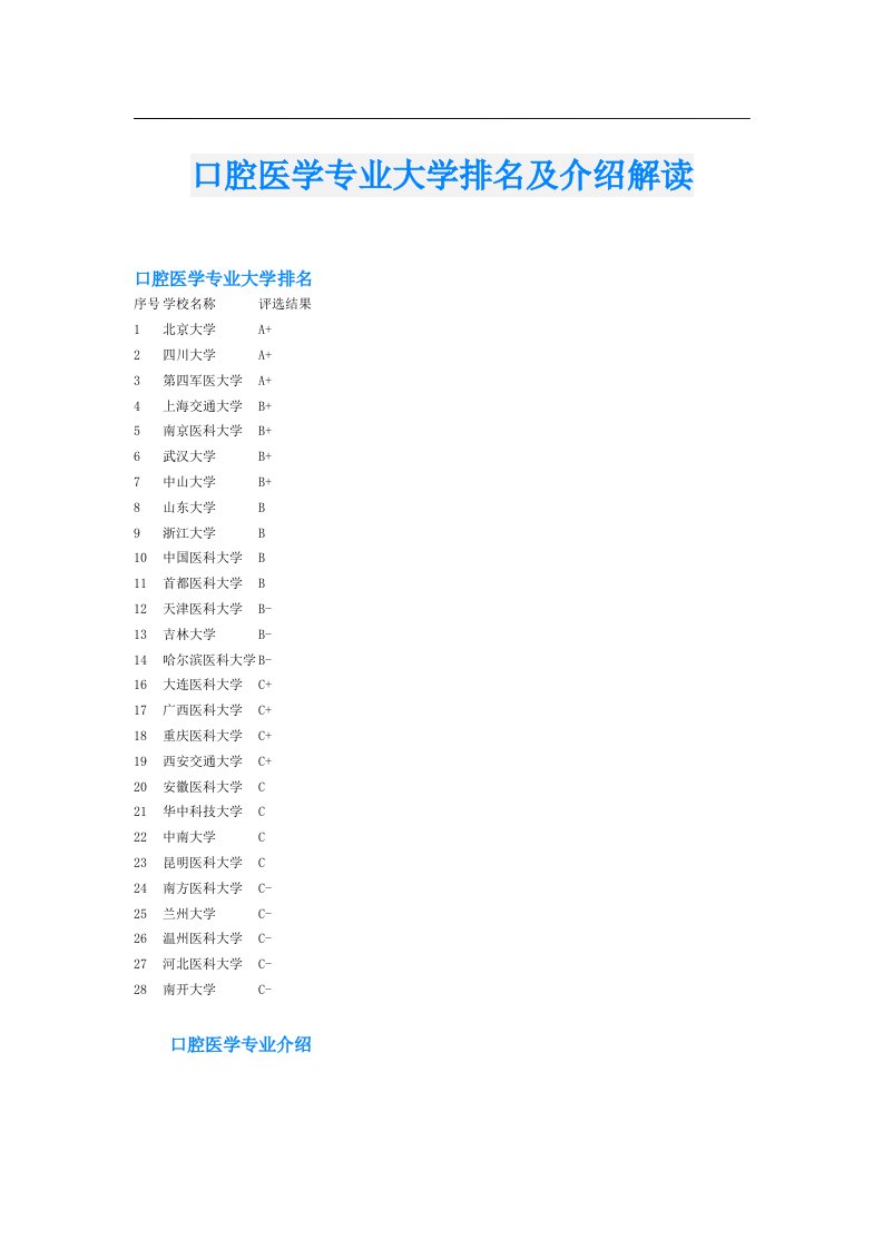 口腔医学专业大学排名及介绍解读