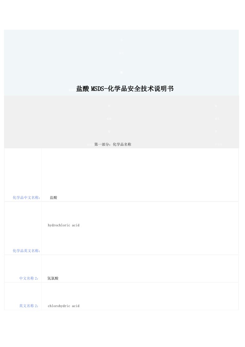 盐酸MSDS-安全技术说明书