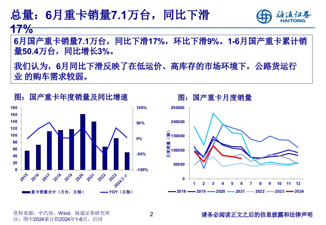 6月重卡需求淡季，新能源重卡表现亮眼