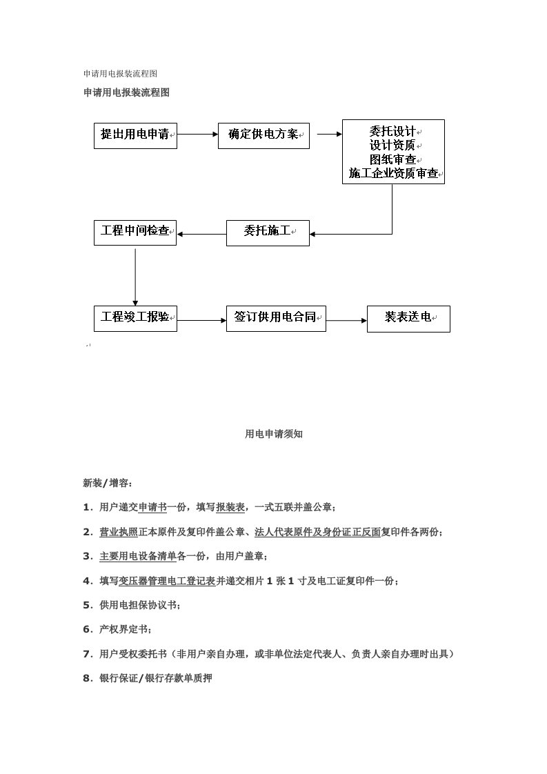 申请用电报装流程图