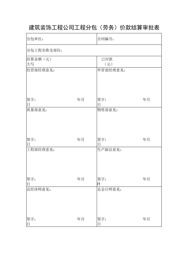 建筑装饰工程公司工程分包（劳务）价款结算审批表