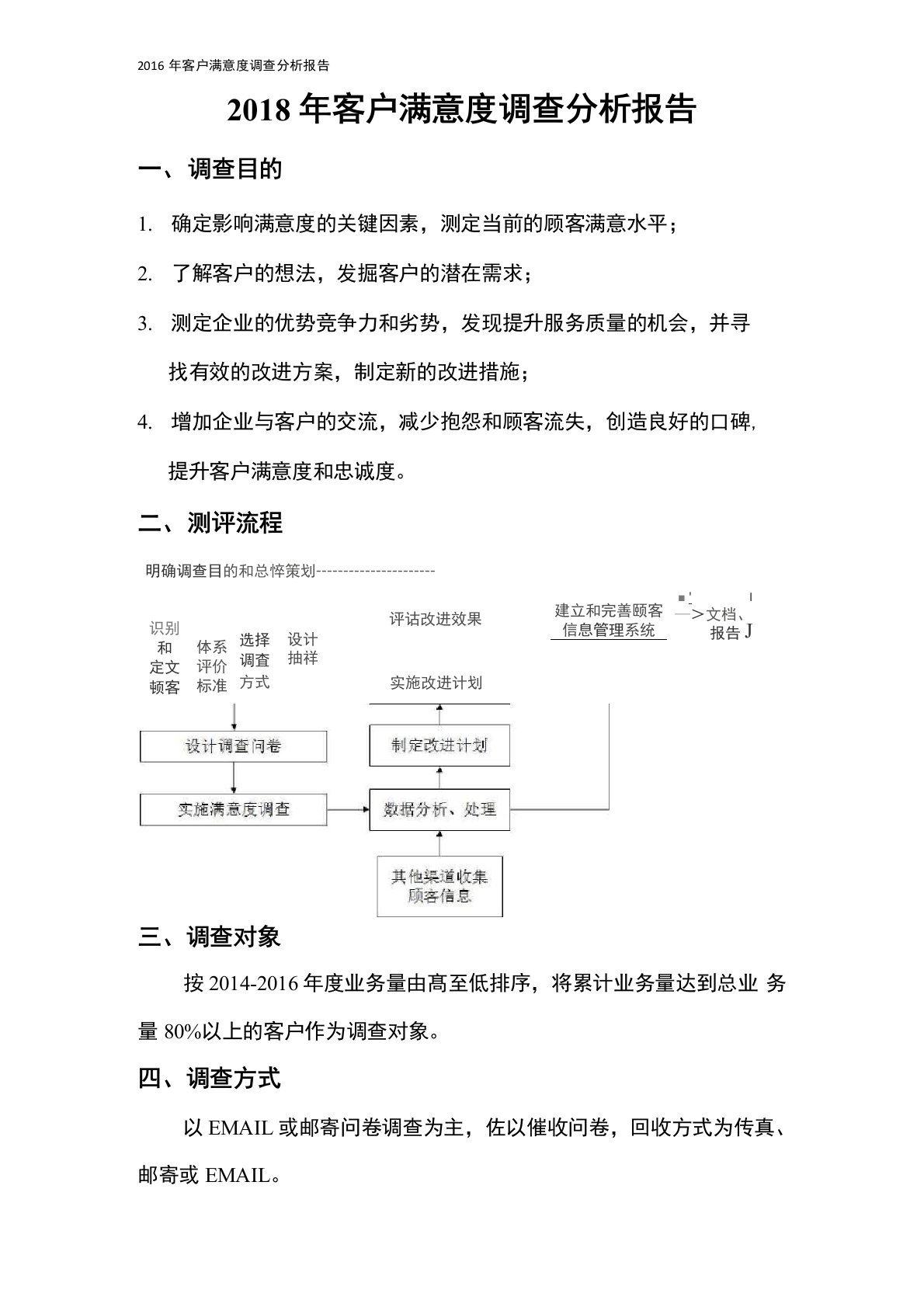 客户满意度调查分析报告模版