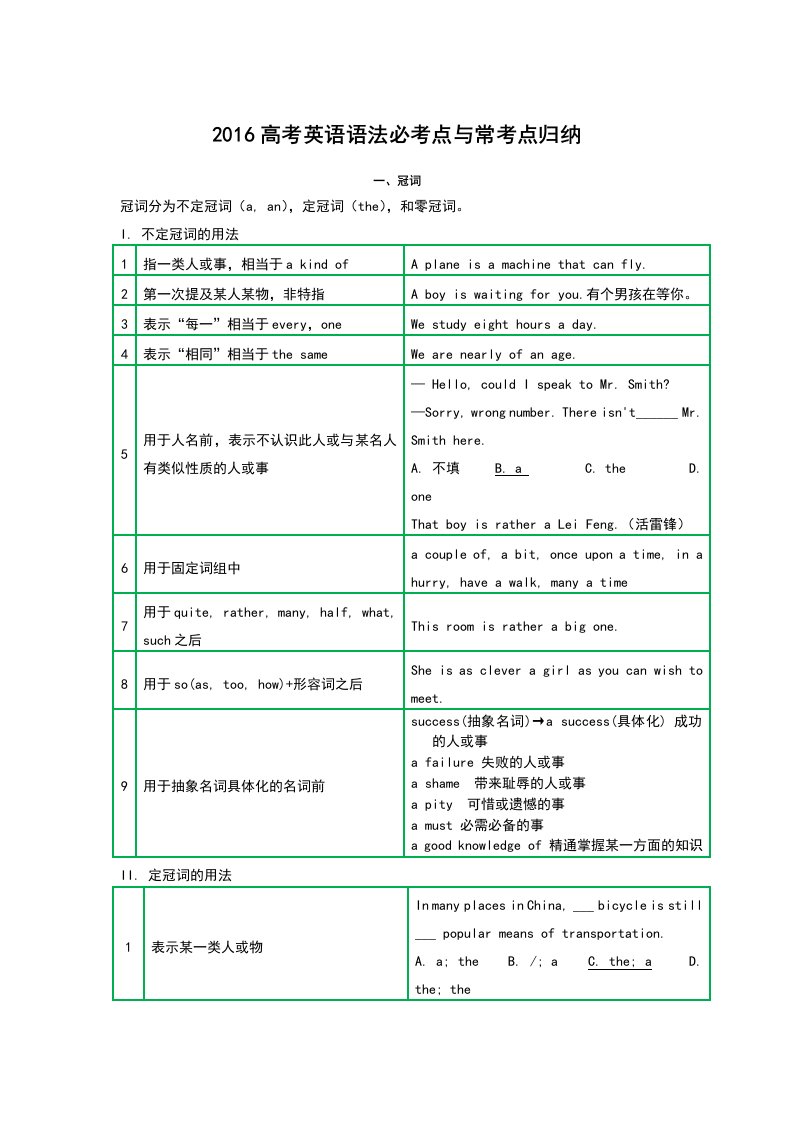 最新高考英语语法必考点与常考点归纳