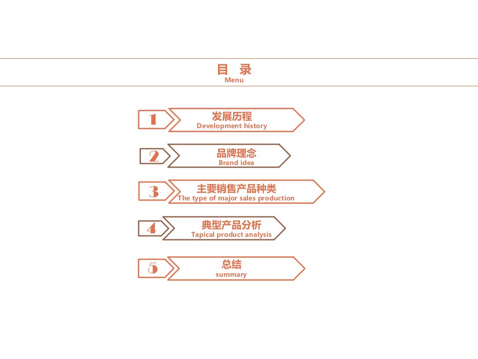 爱马仕品牌分析优秀课件