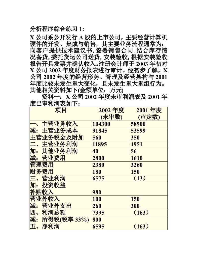 第07章(分析程序综合练习)