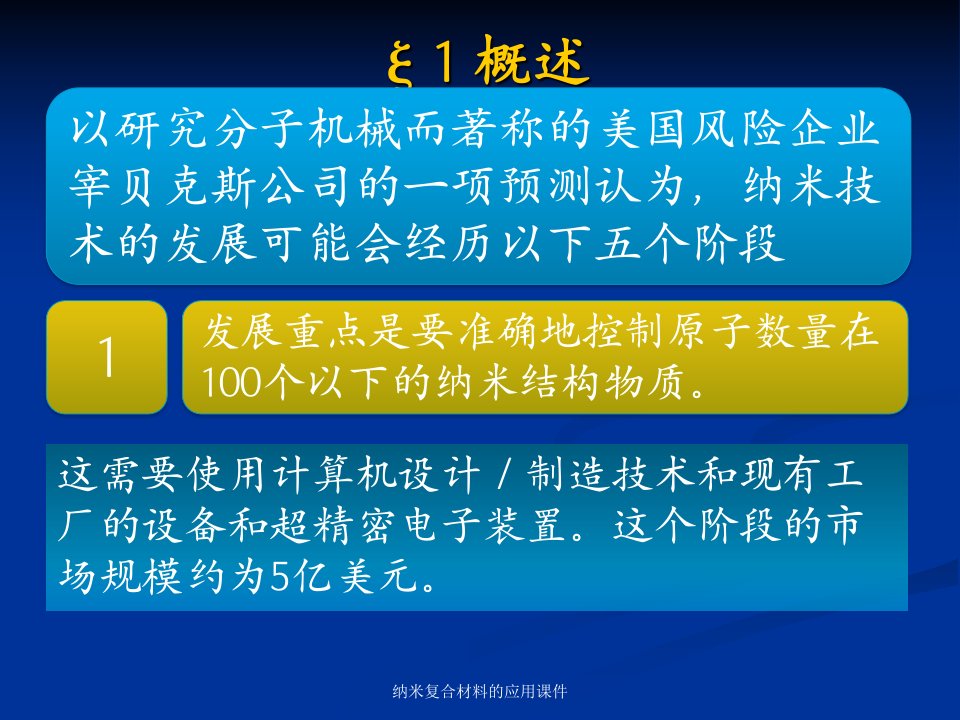 纳米复合材料的应用课件