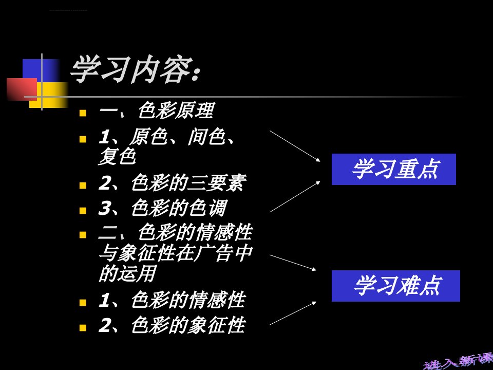 第三章广告中的色彩应用ppt课件