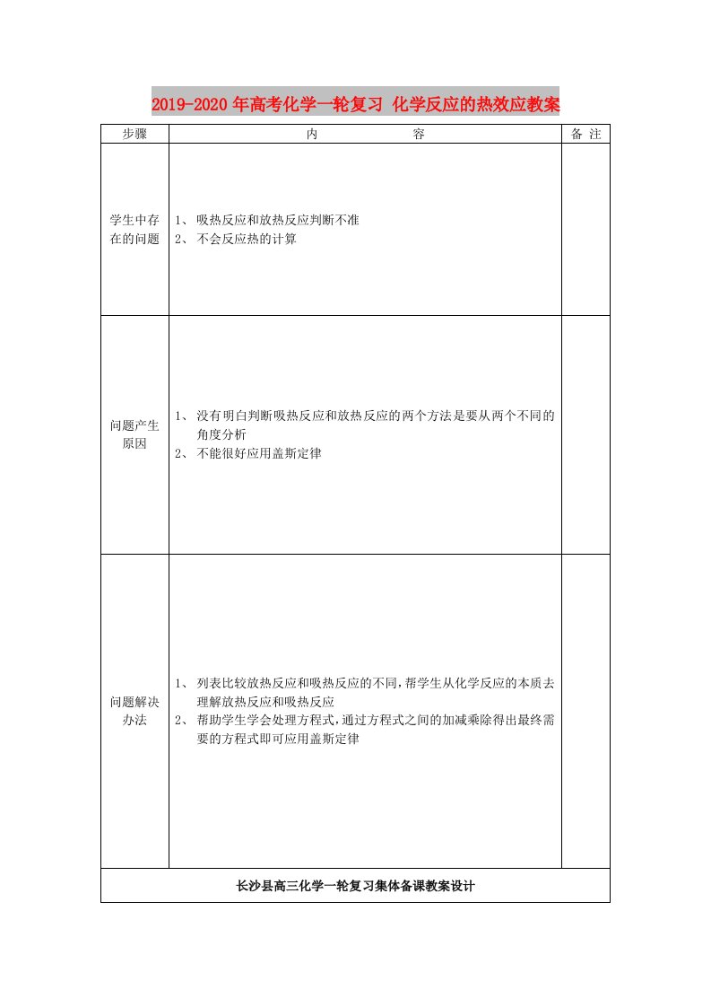 2019-2020年高考化学一轮复习