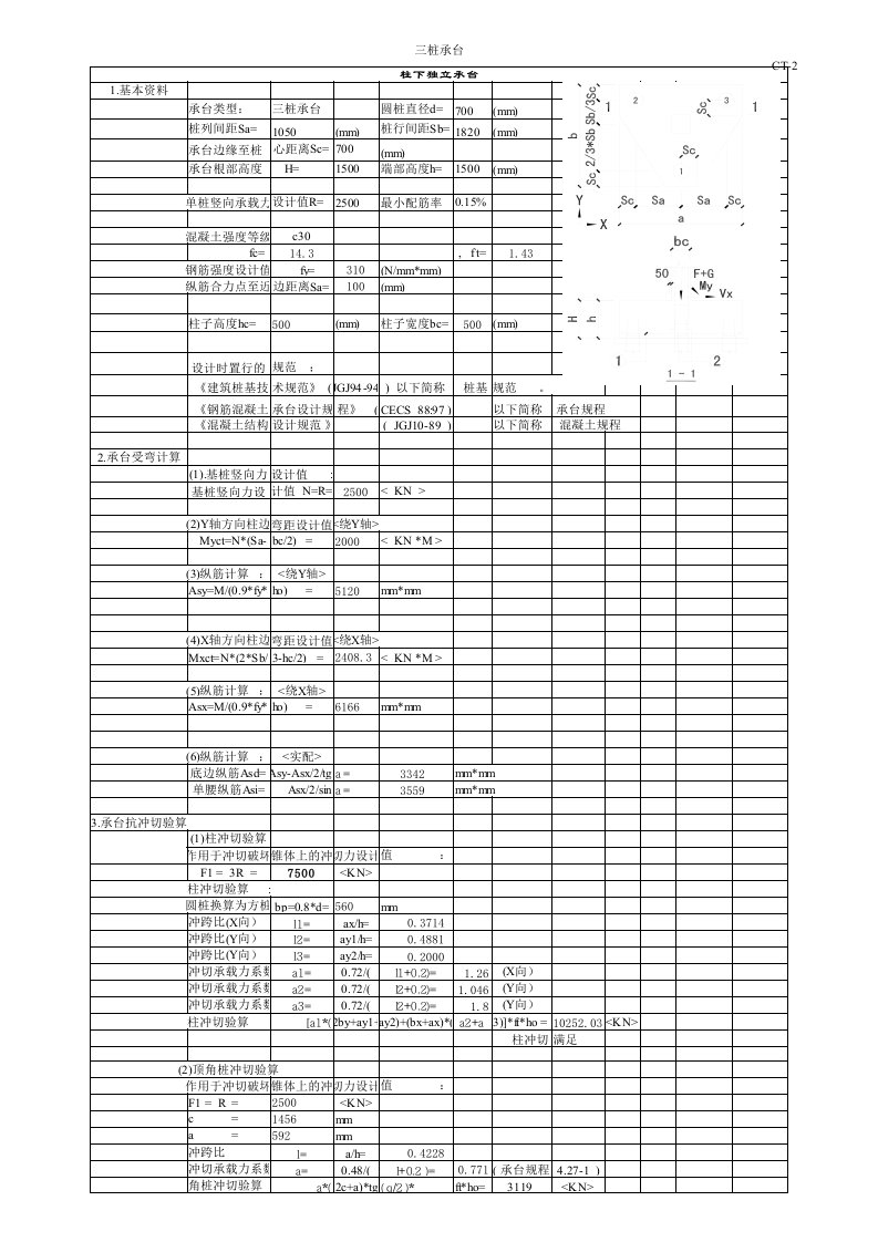 建筑资料-三桩承台