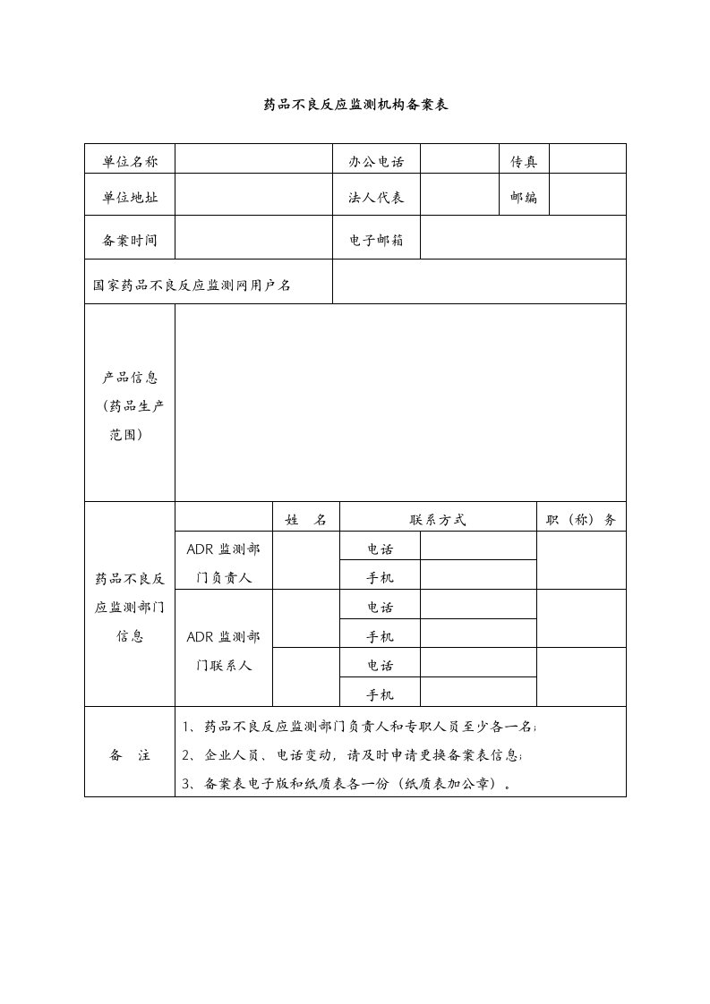 药品不良反应监测机构备案表