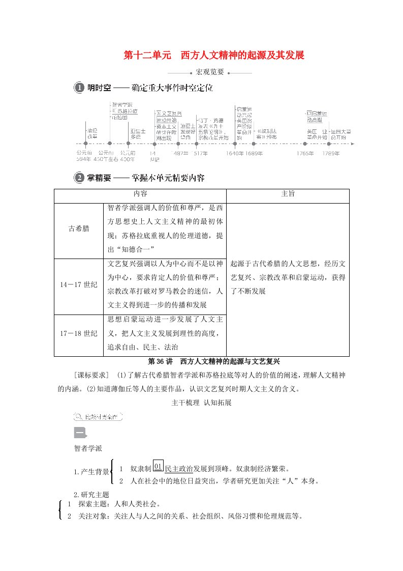 2021届高考历史一轮复习第12单元西方人文精神的起源及其发展第36讲西方人文精神的起源与文艺复兴选择性考试模块版学案含解析