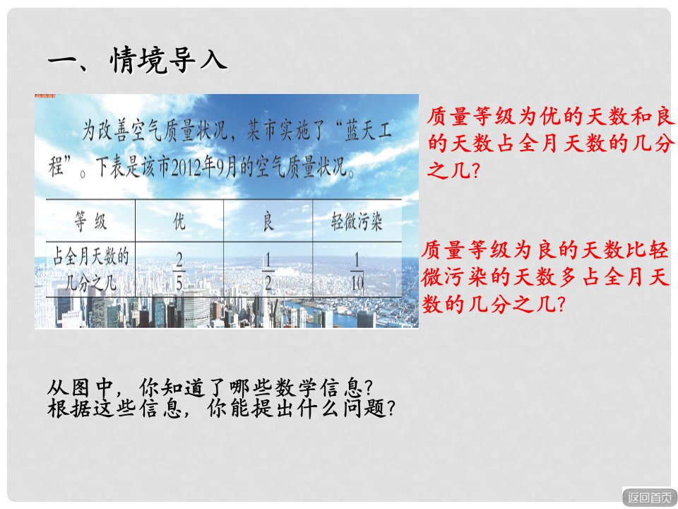 五年级数学下册