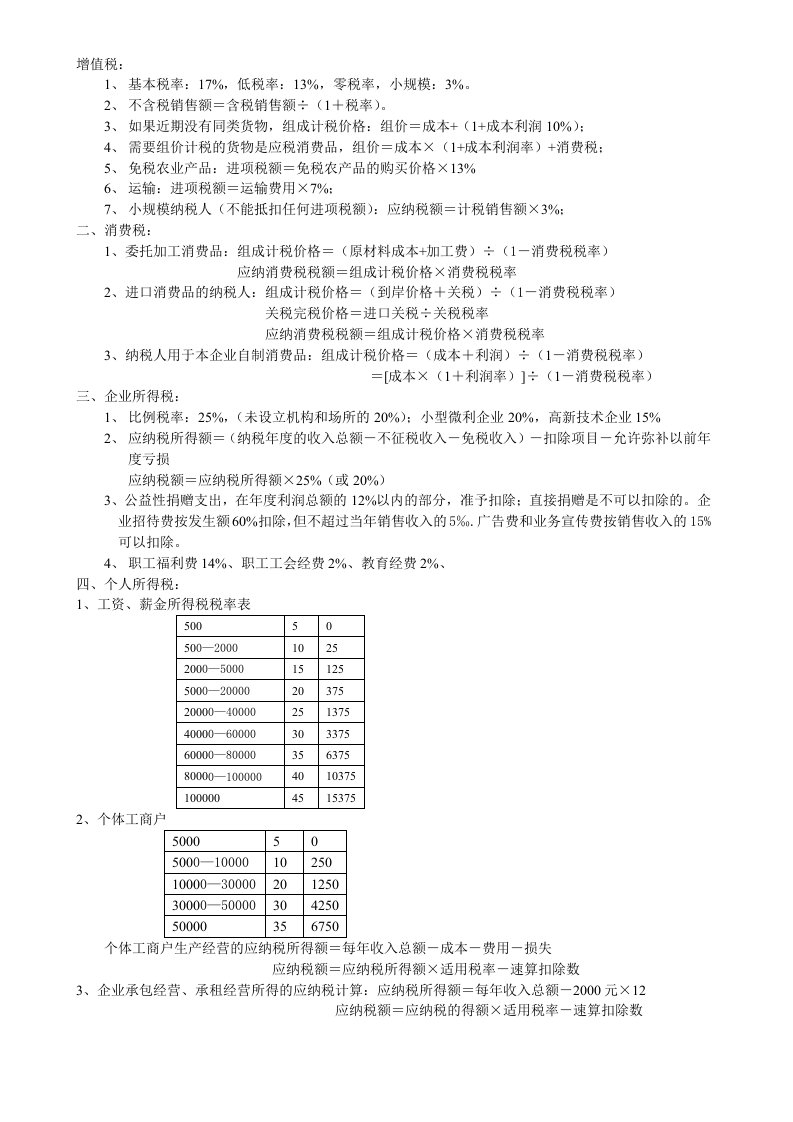 中国税制计算公式