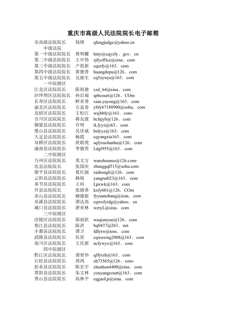 重庆市各级法院院长邮箱