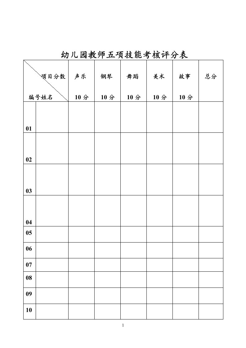 幼儿园教师五项技能考核评分表