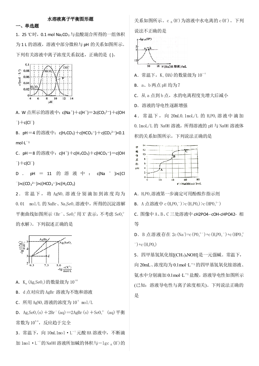 水溶液离子平衡图形题