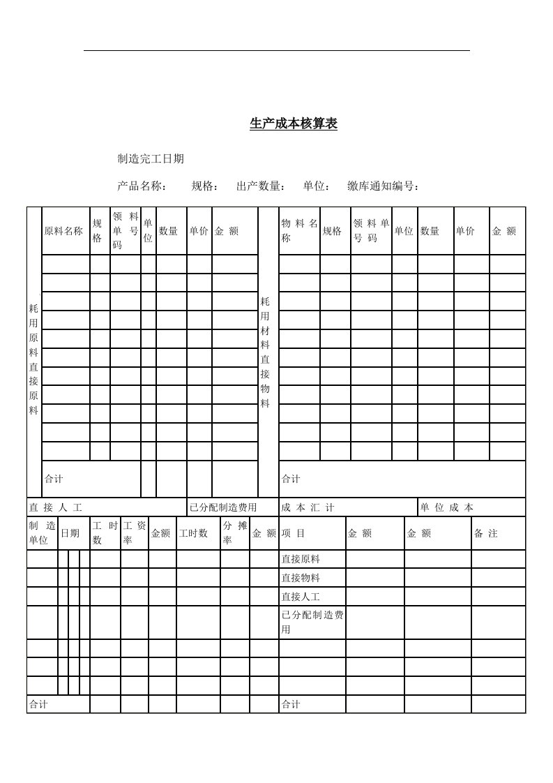 生产成本核算表(3)