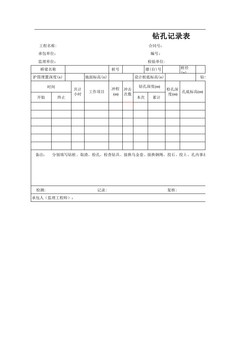 表格模板-公路工程管理用表范本钻孔记录表