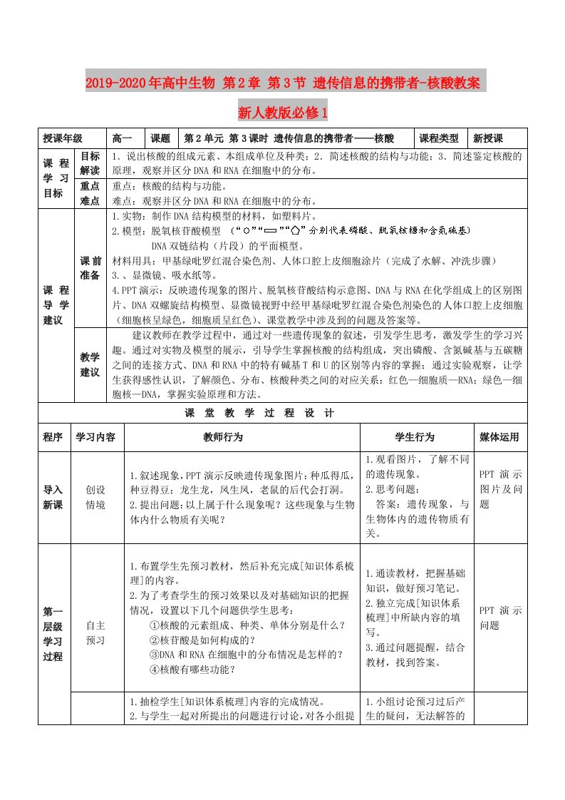 2019-2020年高中生物