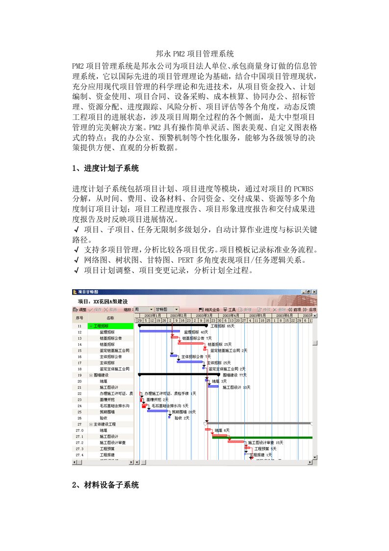 邦永PM2项目管理系统