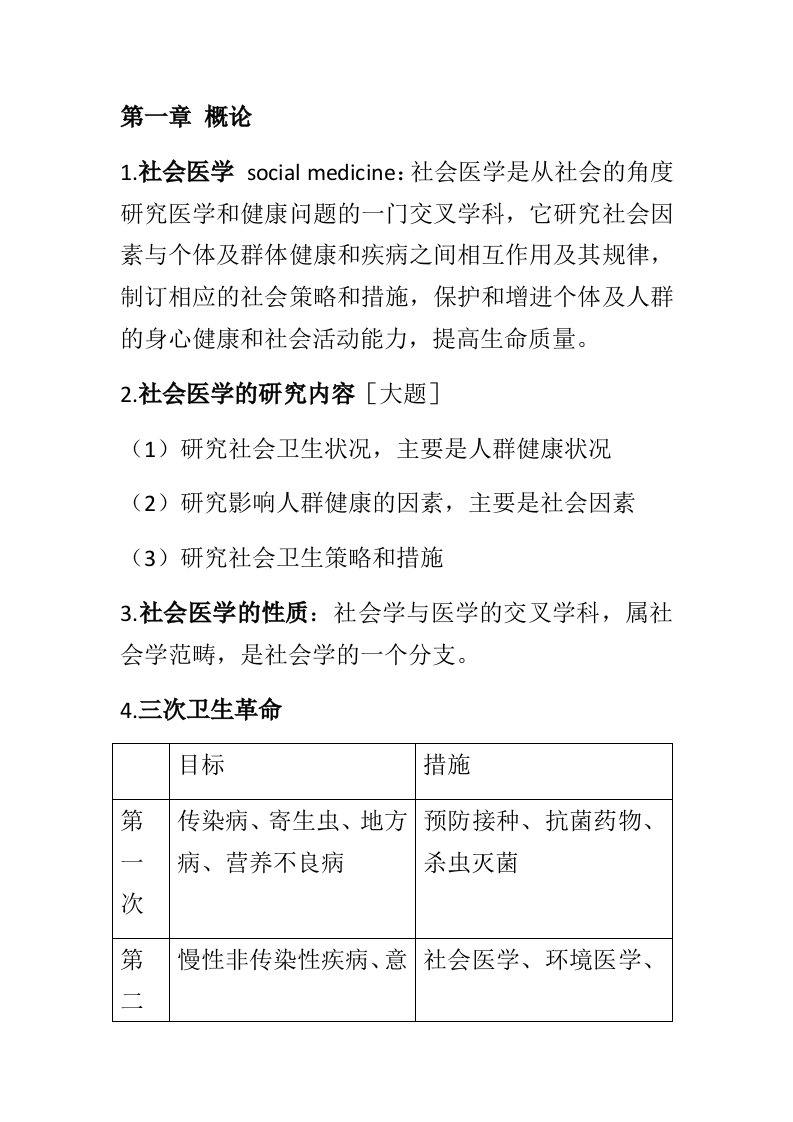 社会医学总结