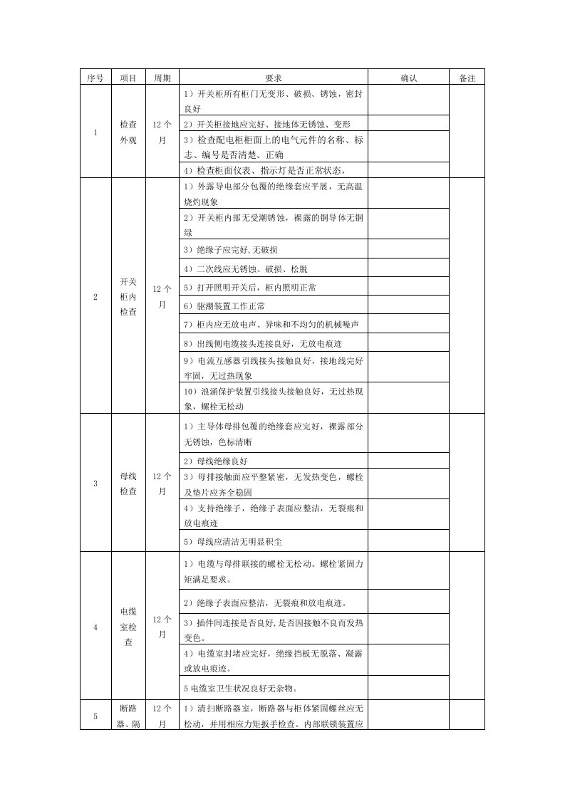 低压开关柜检修