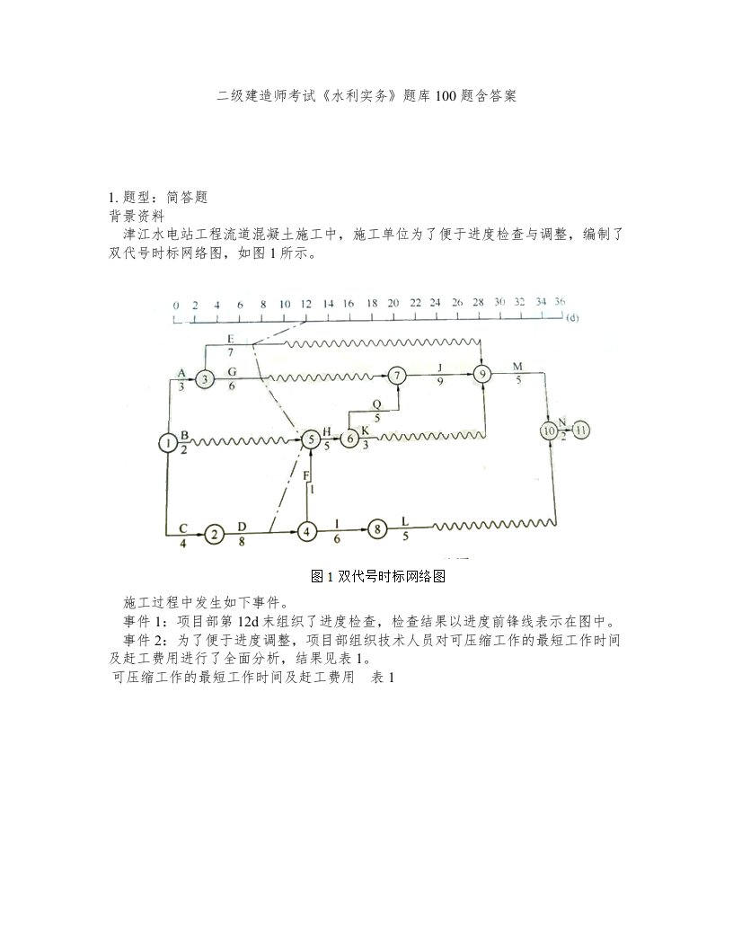 二级建造师考试水利实务题库100题含答案测考85版