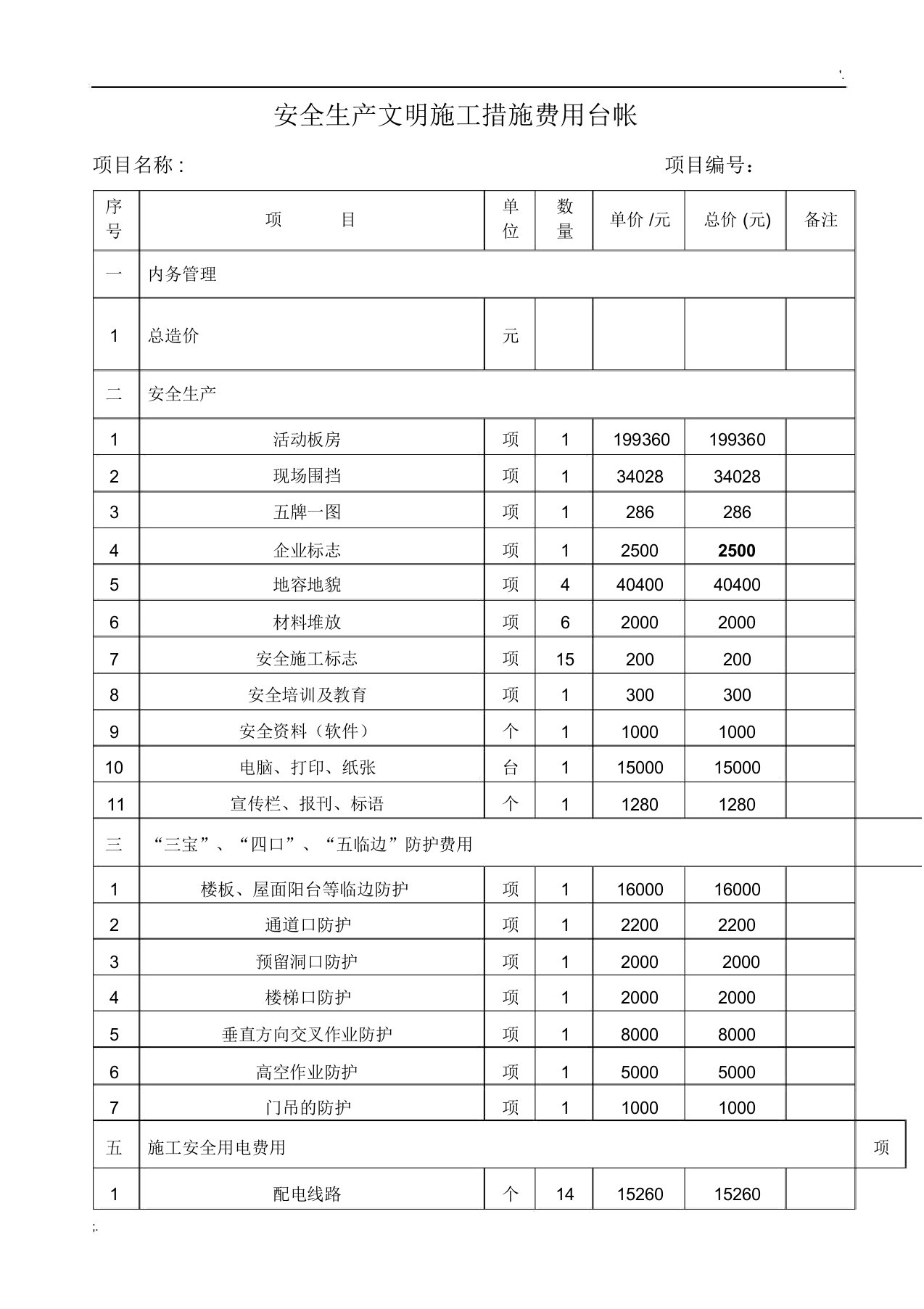 安全文明施工措施费台帐范本