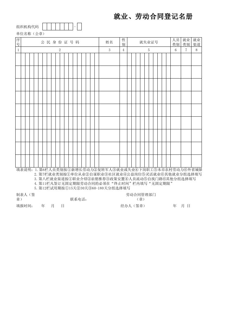 就业、劳动合同登记名册