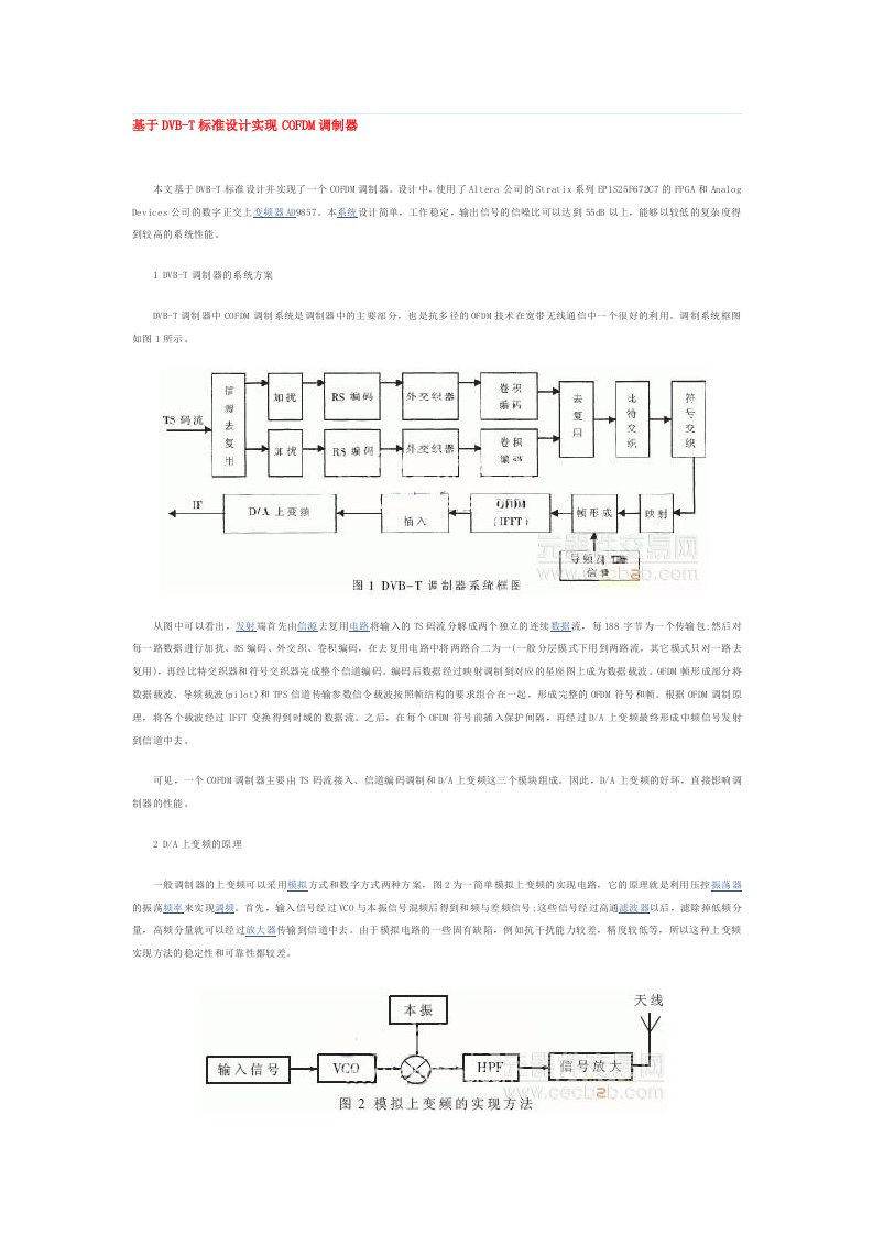 COFDM调制器