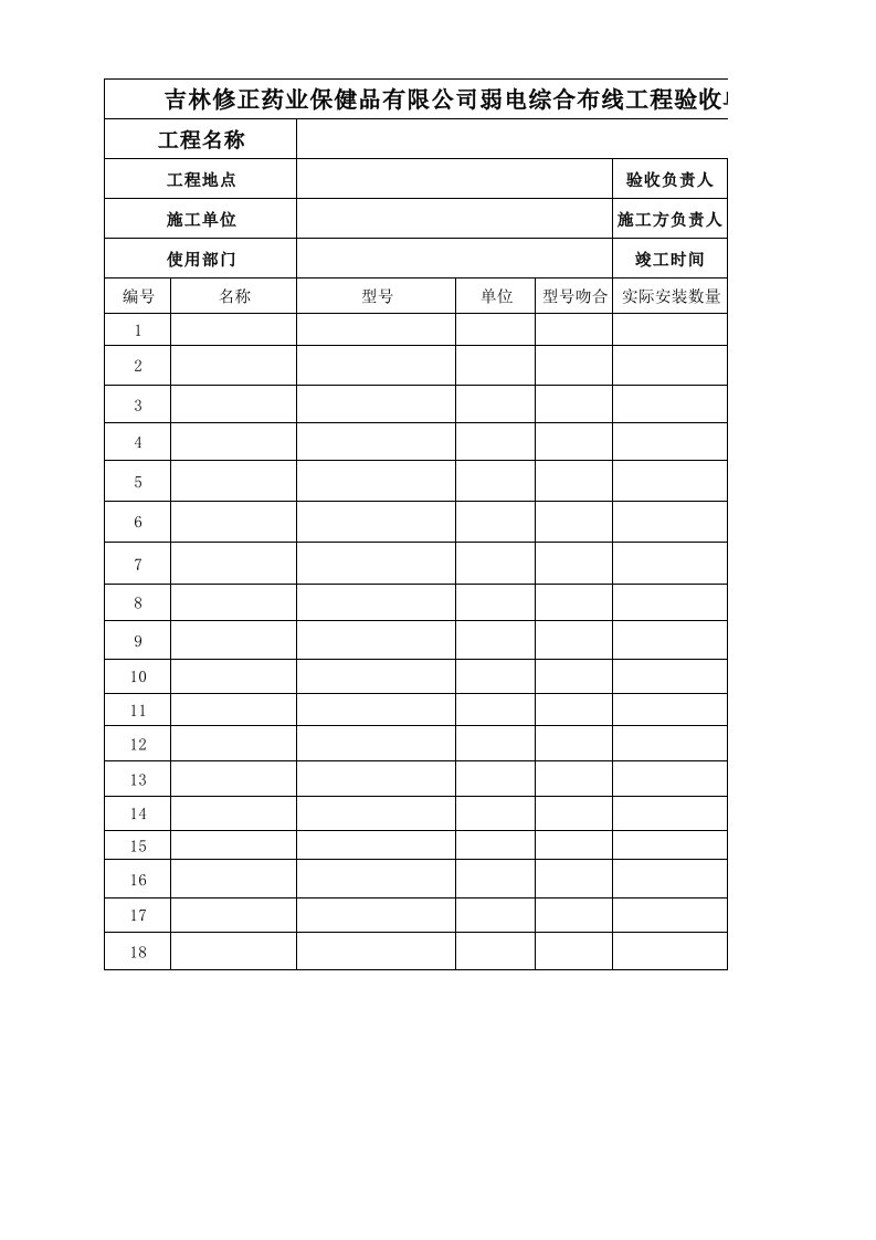 建筑资料-弱电工程验收单